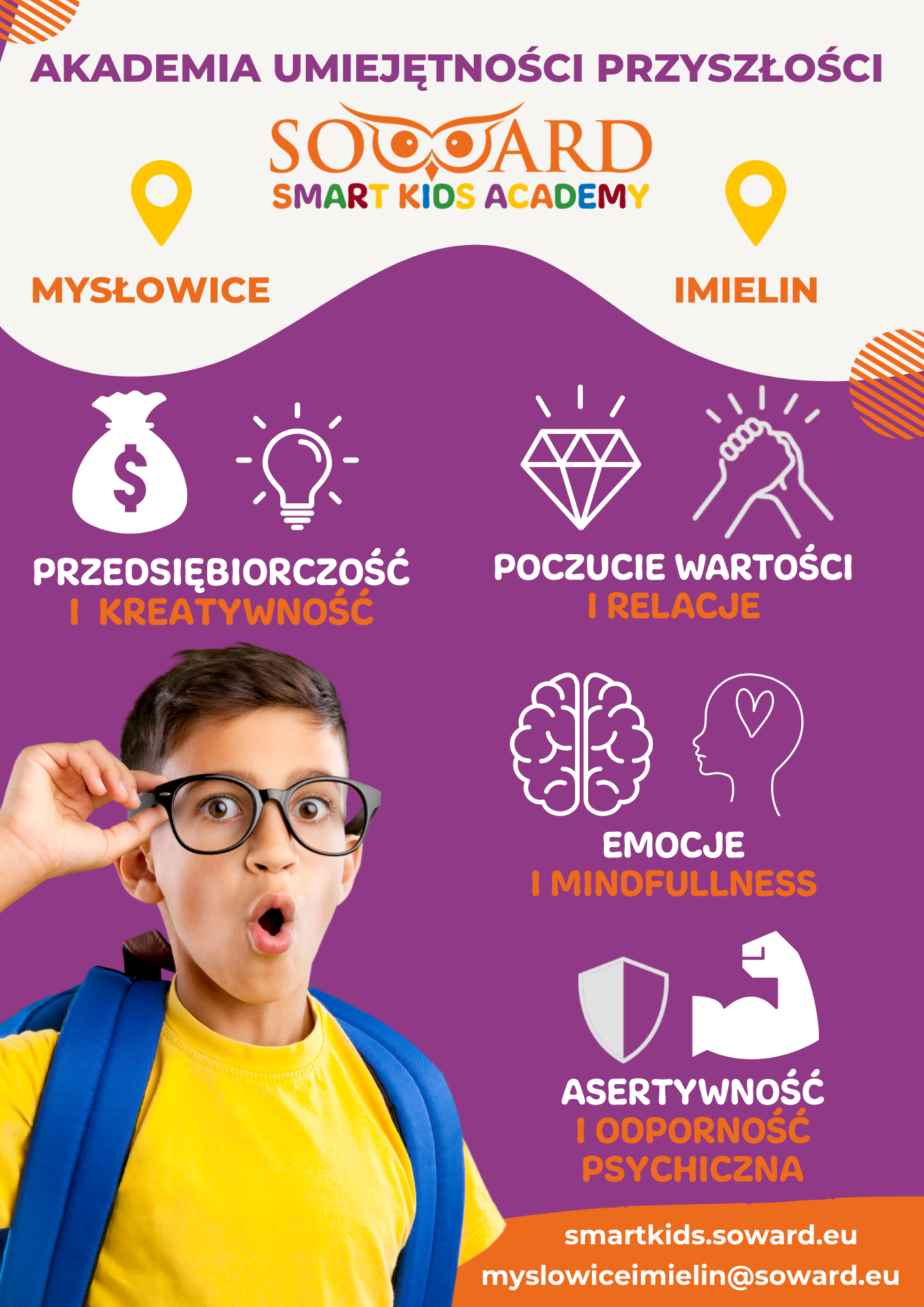 Akademia Umiejętności Przyszłości Smart Kids Academy